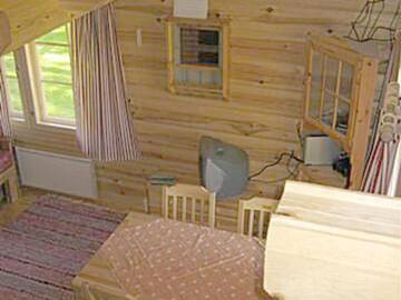 Фото номера Дом для отпуска Дома для отпуска Holiday Home Pikkutupa г. Hyyrylä 10