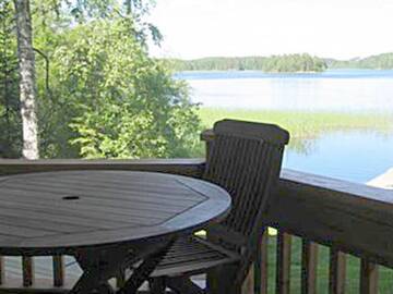 Фото номера Дом для отпуска Дома для отпуска Holiday Home Pikkutupa г. Hyyrylä 44